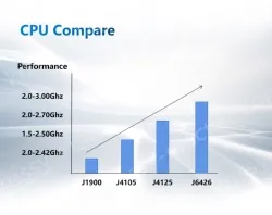 B5300(A variety of configurations, the price is negotiable)