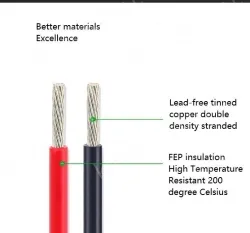 Teflon Wire Cable 12AWG Black 19 cores