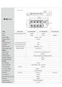 IP67 IO-Link Device 8AI M12