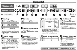 Longer Life Cylinder Double Acting, Single Rod CJ2-XB24 ø6, ø10, ø16