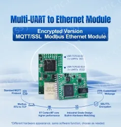 Dual-serial/triple-serial Ethernet module