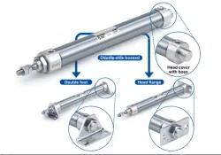 Built-in Speed Controller Type Double Acting, Double Rod CJ2ZW Series