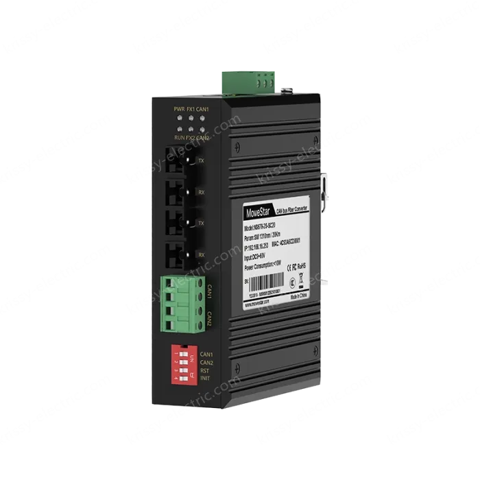 2 Ports CAN-bus To Two Optical Ports