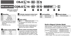 With End Lock CBJ2 Series ø16