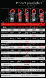 DE68 AC & DC Current Measurement with NCV