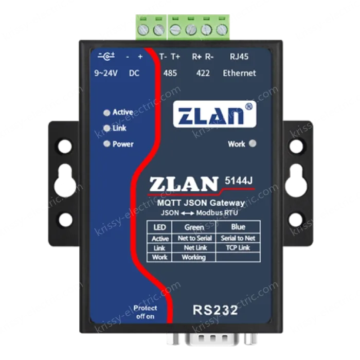 MQTT+JSON to Modbus gateway