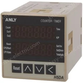 ANLY Counter H5DA-11D