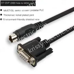 2M ET-DVP Buke screen with Delta DVP