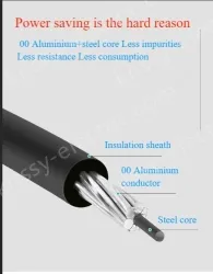 Steel core insulated wire 10KV3.4 thickness*JKLGYJ-70/10