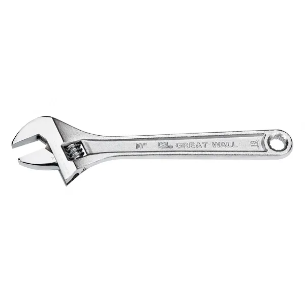 Adjustable Wrenches