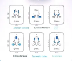 L07E British Standard Converter