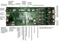 Three-phase 100KW(Full-bridge Controller)